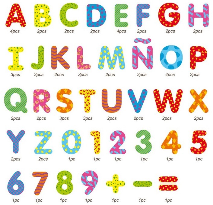 ANDREU - Magnetische Decoratie Letters & Cijfers